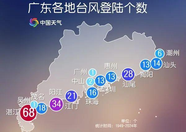 台风韦帕或以巅峰强度登陆广东 华南沿海将受严重影响