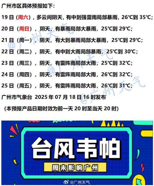 台风韦帕或以巅峰强度登陆广东 华南沿海将受严重影响