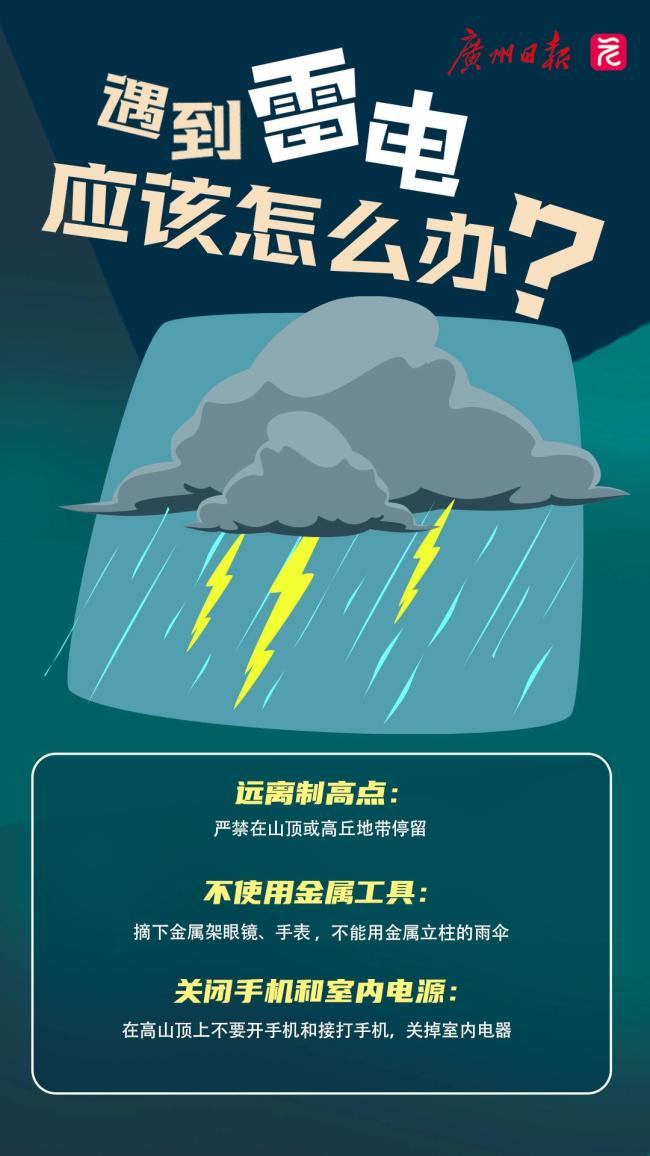 台风韦帕或以巅峰强度登陆广东 华南沿海将受严重影响
