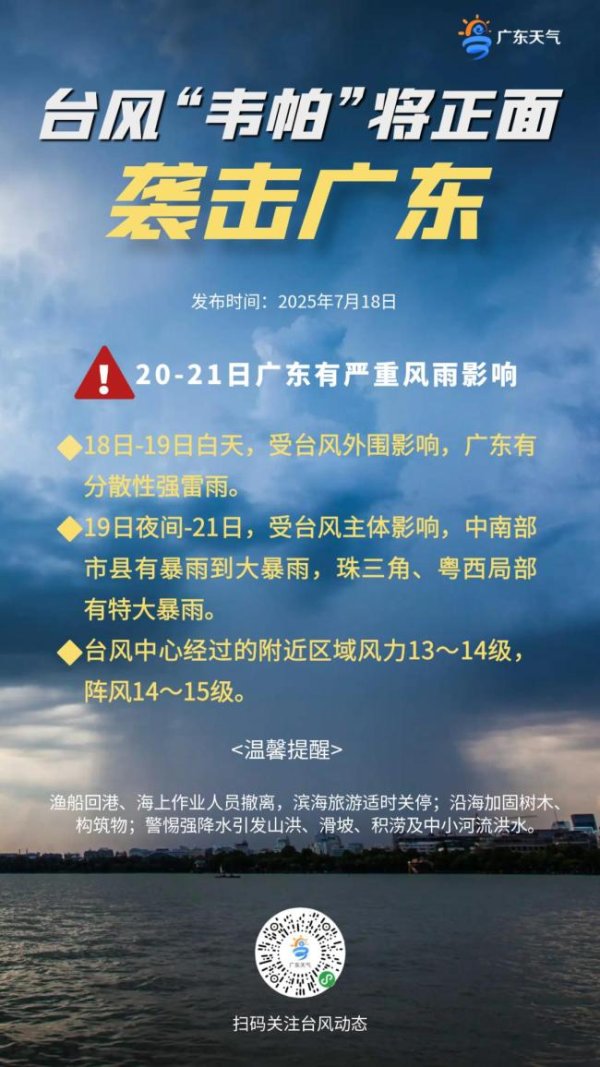 配资正规网站 台风韦帕或以巅峰强度登陆广东 华南沿海将受严重影响