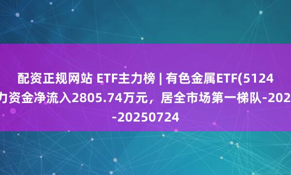 配资正规网站 ETF主力榜 | 有色金属ETF(512400)主力资金净流入2805.74万元，居全市场第一梯队-20250724